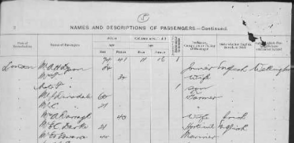 Corinthic passenger list