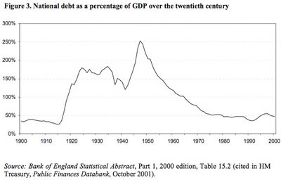 uk-national-debt-ifs-751548